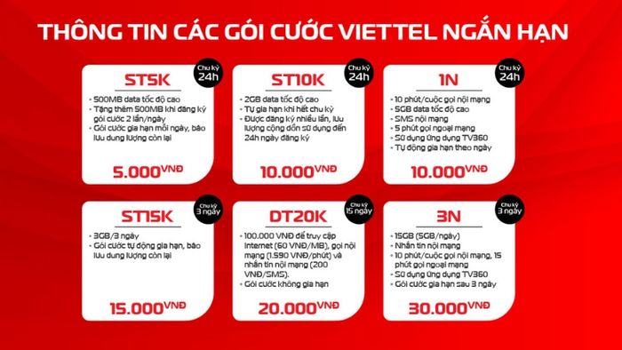 cac-goi-cuoc-Viettel-ngay
