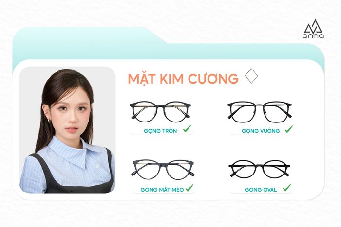 Ảnh Kính Mắt Anna - Nguyễn Văn Cừ 1