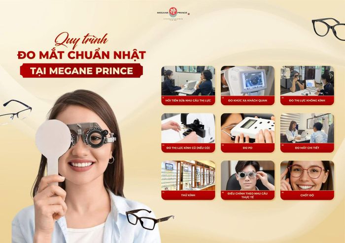 Ảnh Kính Mắt Nhật Megane Prince Long Biên 1