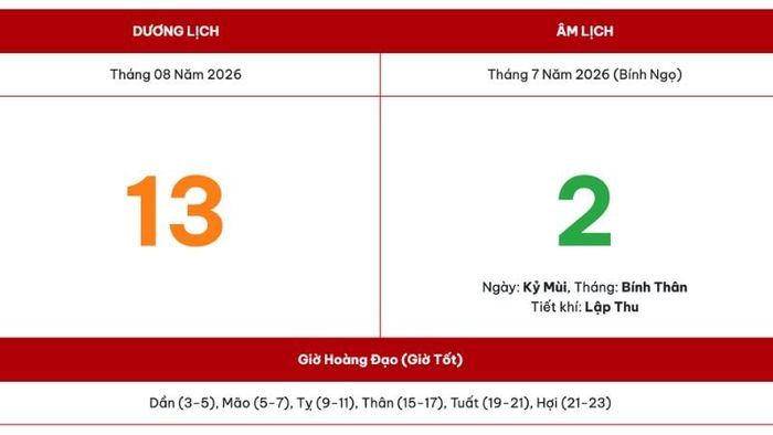 Thứ Năm, ngày 13 tháng 8 năm 2026