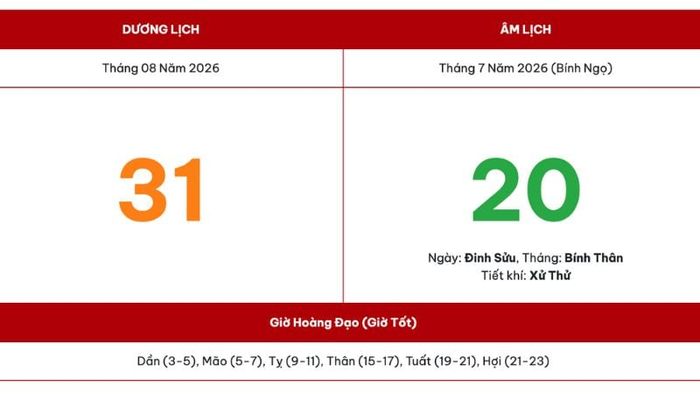Thứ Hai, ngày 31 tháng 8 năm 2026