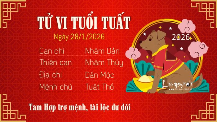 Tử vi hàng ngày 28/1/2026 của tuổi Tuất