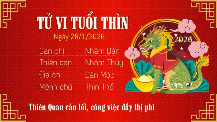 Tử vi hàng ngày 28/1/2026 của tuổi Thìn