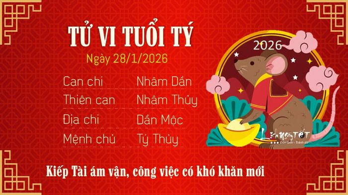 Tử vi hàng ngày 28/1/2026 của tuổi Tý