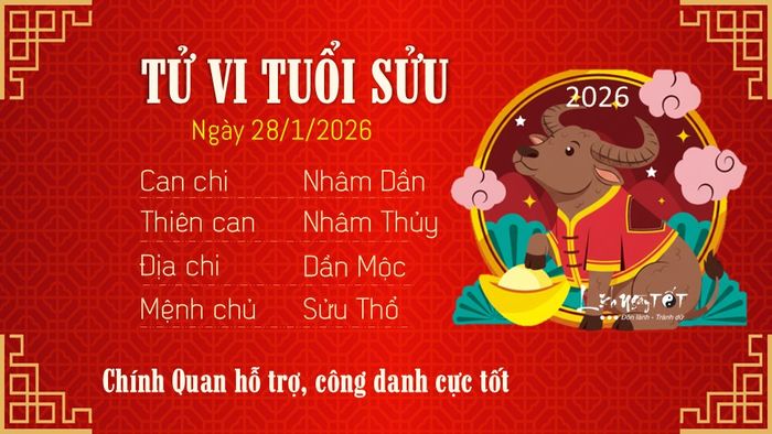 Tử vi hàng ngày 28/1/2026 của tuổi Sửu