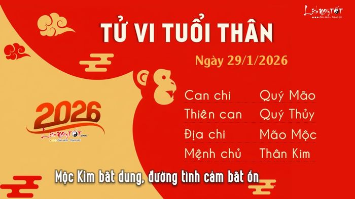 Tử vi hàng ngày 29/1/2026 - Tuổi Thân