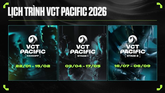 vct-pacific-2026-2