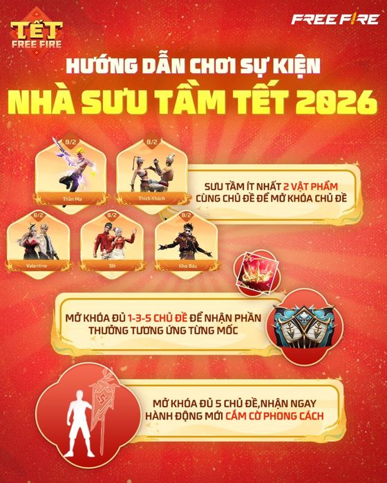 Cách tham gia sự kiện Nhà Sưu Tầm Tết 2026