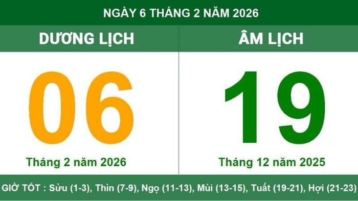 Ngày tốt để động thổ trong tháng 2 năm 2026: Thứ Sáu, 6/2/2026