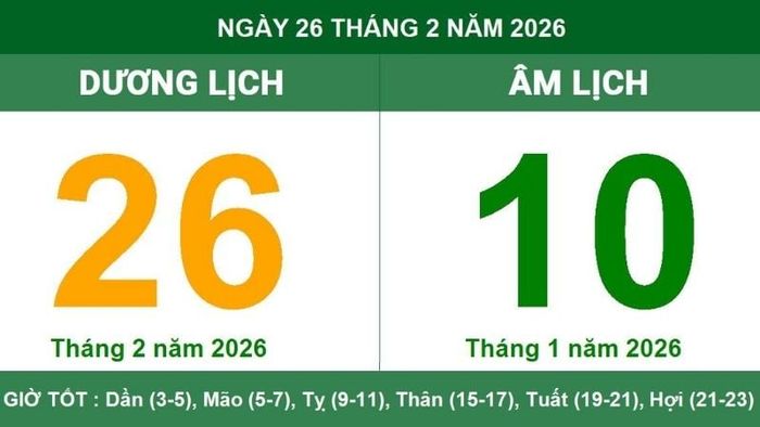 Ngày tốt để động thổ trong tháng 2 năm 2026: Thứ Ba, 17/2/2026