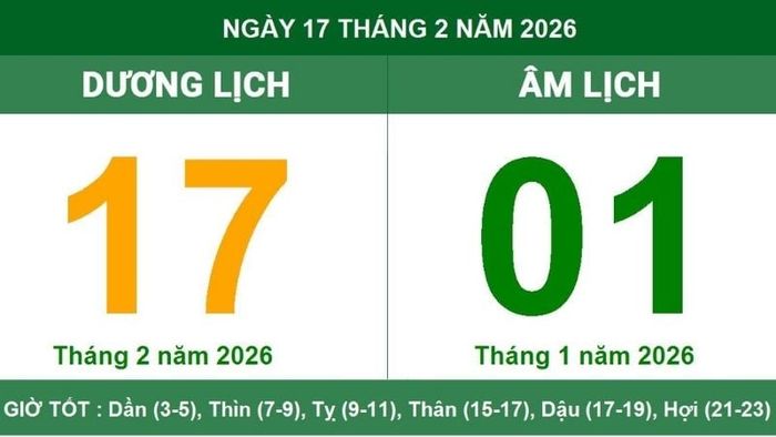Ngày tốt để động thổ trong tháng 2 năm 2026: Thứ Ba, 17/2/2026