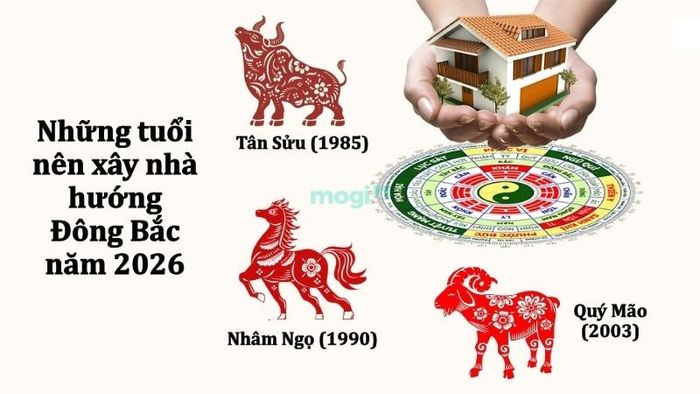 Các tuổi thích hợp xây nhà hướng Đông Bắc cần xem xét thêm sao hạn khi quyết định xây nhà hướng Đông Bắc vào năm 2026