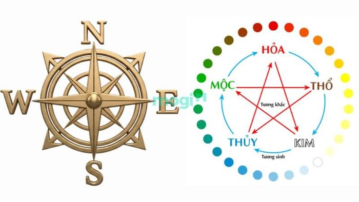 Trước khi xây nhà, bạn nên tìm hiểu mối liên hệ giữa hướng Tây và ngũ hành trong năm 2026 để có quyết định đúng đắn.
