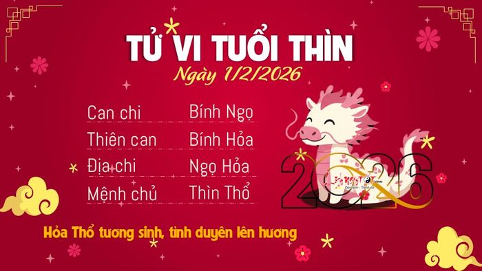 Tử vi hàng ngày 1/2/2026 - Thìn
