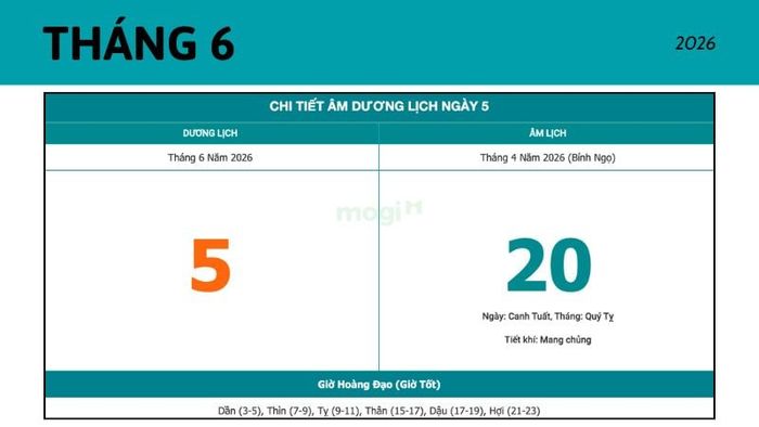 Thông tin chi tiết âm dương ngày 5/6/2026