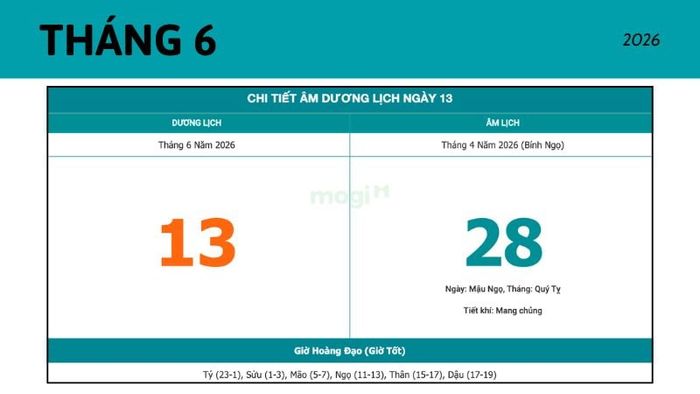 Thông tin chi tiết âm dương ngày 13/6/2026