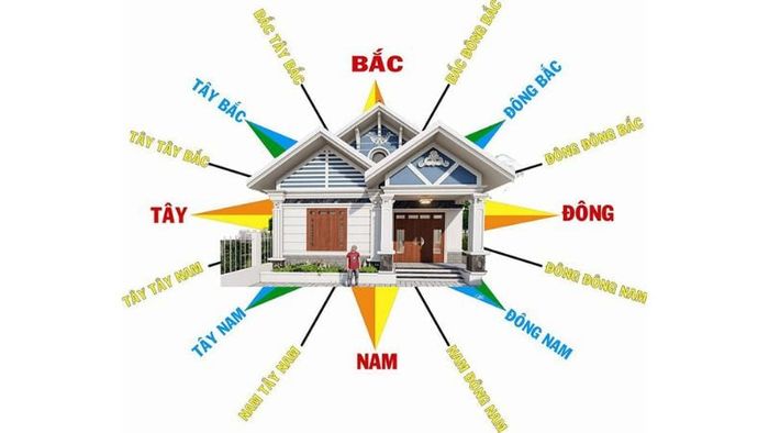 Hướng Tây Bắc trong năm 2026 là một vị trí tụ tài, đại cát mang lại nhiều may mắn và vượng khí.