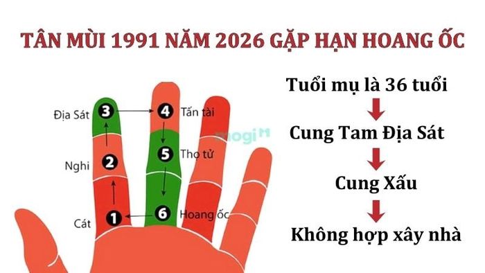 Gia chủ sinh năm Tân Mùi 1991 gặp hạn Tam Địa Sát vào năm 2026