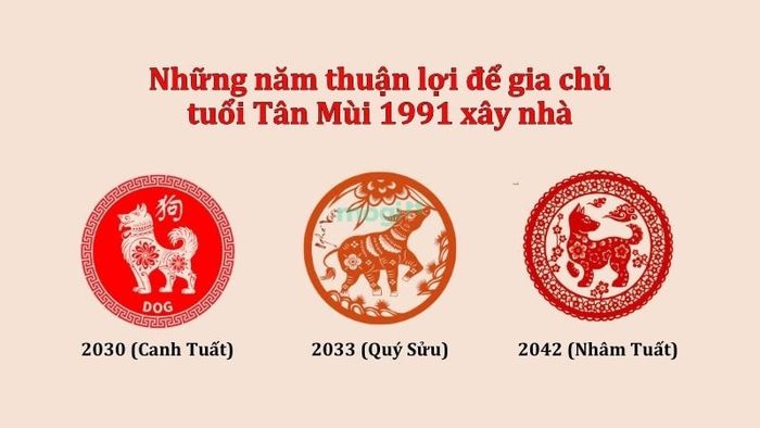 Những năm thích hợp để gia chủ tuổi Tân Mùi 1991 xây dựng nhà cửa