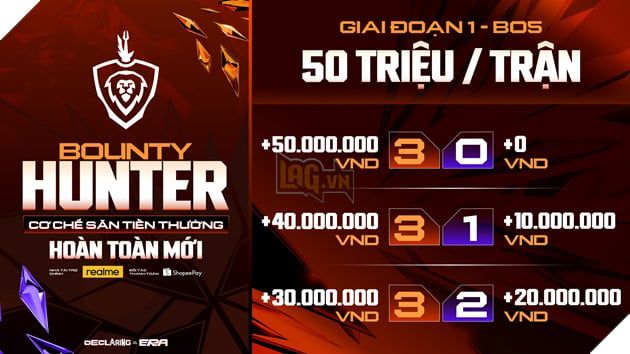 Chính Thức Khởi Tranh ĐTDV Mùa Xuân 2026 Từ 28/2: Đánh Dấu Bước Ngoặt Mới Với Nhiều Thay Đổi Đáng Chú Ý 3