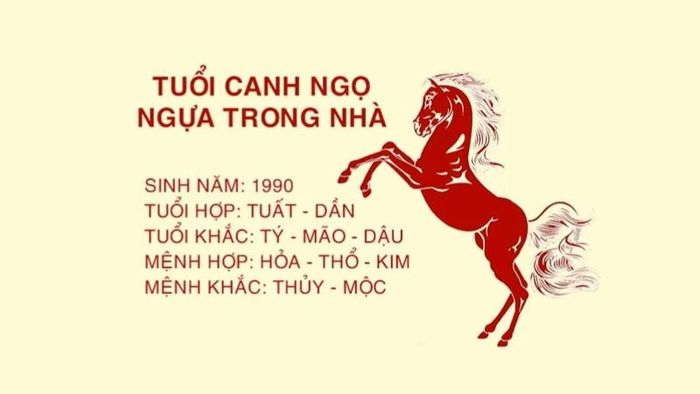Khám phá bức tranh tổng quan về Tuổi Canh Ngọ 1990 trong năm 2026 trước khi quyết định xây nhà