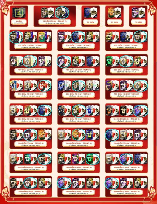 Nhiều vật phẩm cực kỳ hấp dẫn