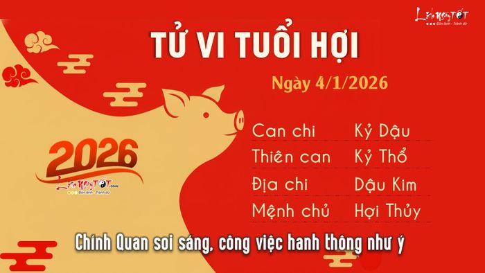 Tử vi hàng ngày 4/2/2026 cho tuổi Hợi