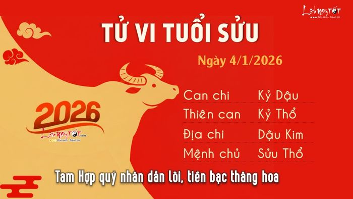 Tử vi ngày 4/2/2026 cho tuổi Sửu