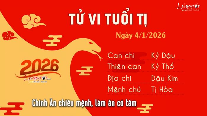 Tử vi hàng ngày 4/2/2026 cho tuổi Tị
