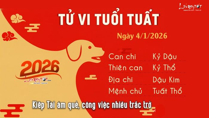 Tử vi hàng ngày 4/2/2026 cho tuổi Tuất