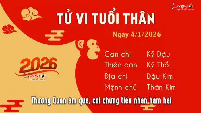 Tử vi hàng ngày 4/2/2026 cho tuổi Thân