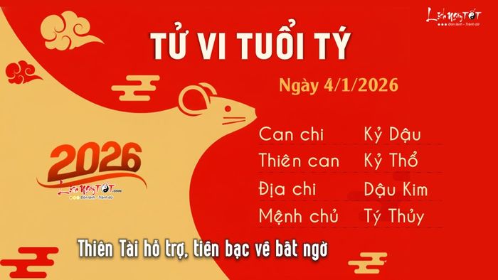 Tử vi hàng ngày 4/2/2026 của tuổi Tý