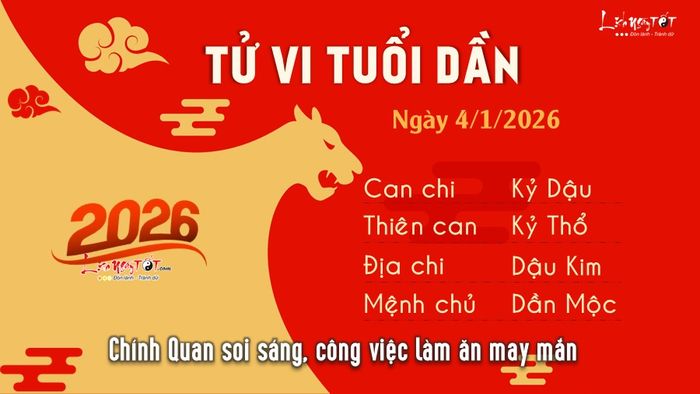 Tử vi hàng ngày 4/2/2026 cho tuổi Dần