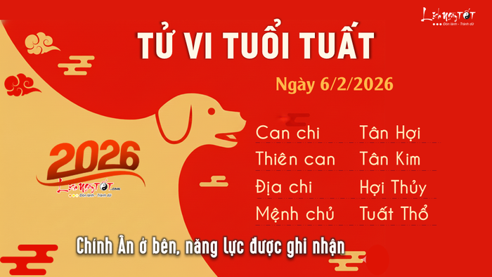 Tử vi hàng ngày 6/2/2026 - Tuất