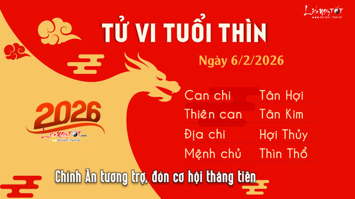 Tử vi hàng ngày 6/2/2026 - Thìn