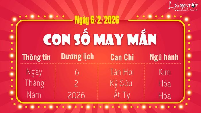 Con số may mắn ngày 6 tháng 2 năm 2026.