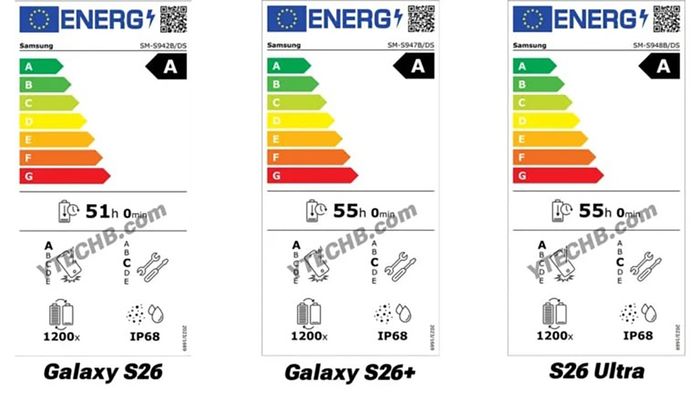 Nhãn năng lượng EU của Galaxy S26 Series