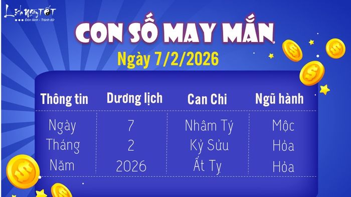 Con so may man ngay 7-2-2026