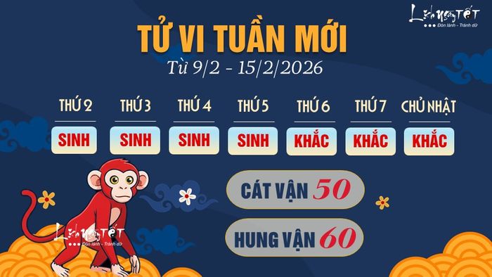 9 Tử vi tuần mới của 12 con giáp từ 9-15/2/2026 - Thân