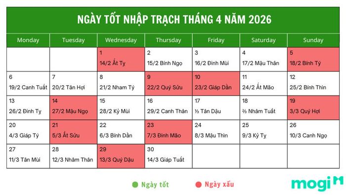 Ngày không nên nhập trạch tháng 4 năm 2026
