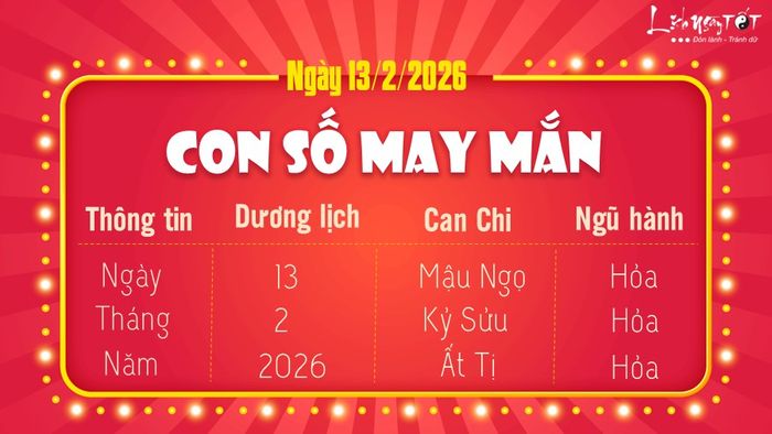 Con số may mắn ngày 13/2/2026