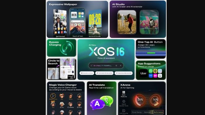 Ra mắt Infinix XOS 16