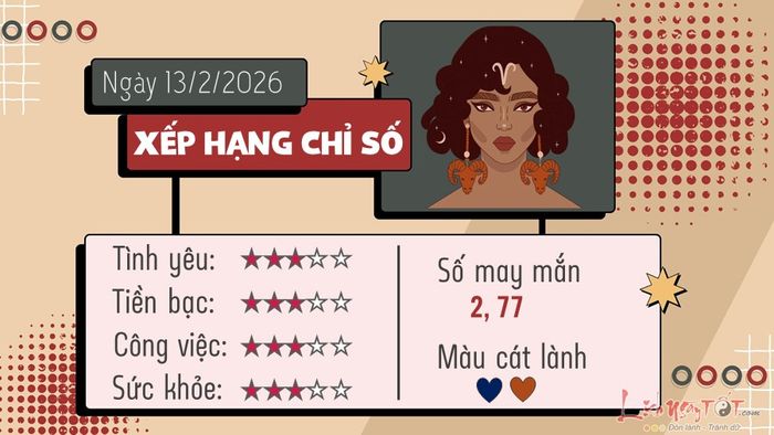 Tử vi ngày 13/2/2026 - Bạch Dương
