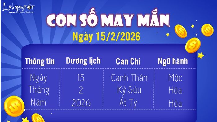 Con số may mắn hôm nay 15/2/2026