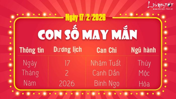 Con số may mắn hôm nay 17/2/2026