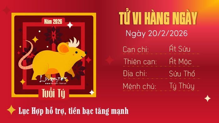 Tử vi hàng ngày 20/2/2026 - Tuổi Tý