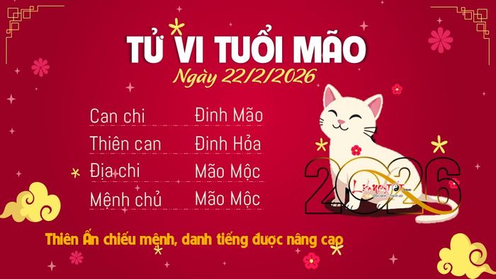 Tử vi hàng ngày 22/2/2026 - Mão