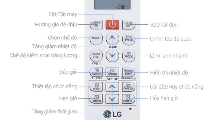 cach-su-dung-remote-may-lanh-11