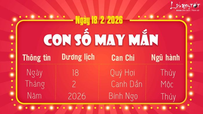Con số may mắn hôm nay 18/2/2026 là số nào dành cho bạn?