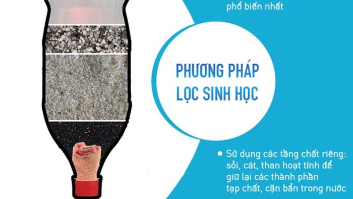 cach-lam-may-loc-nuoc-5